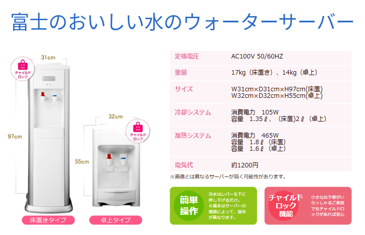富士のおいしい水