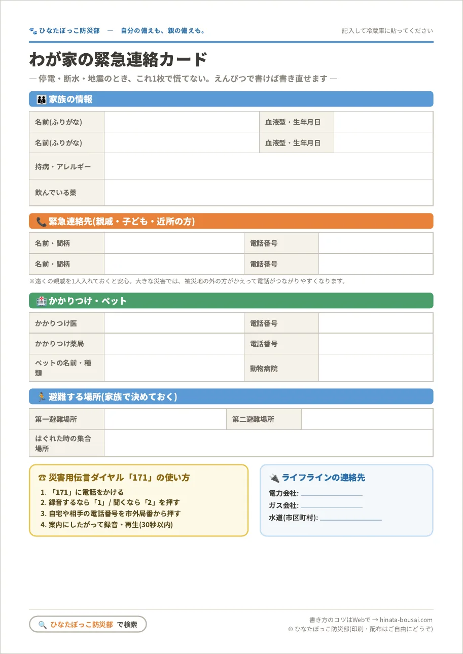 わが家の緊急連絡カードPDFのプレビュー。家族の情報・緊急連絡先・かかりつけ医・避難場所・災害用伝言ダイヤル171の使い方をまとめた記入式A4シート